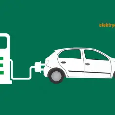 Ile jest stacji ładowania samochodów elektrycznych w Polsce? Oto fakty