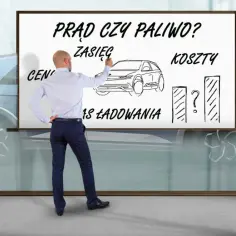 Samochód elektryczny czy warto? Poznaj ukryte koszty i korzyści
