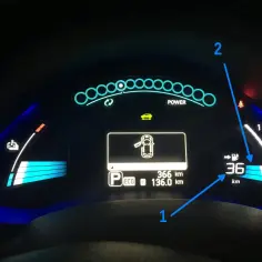 Jak sprawdzić stan baterii Nissan Leaf i uniknąć problemów z zasięgiem